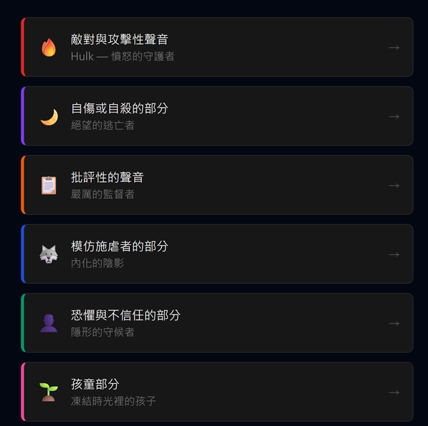 複雜創傷中內在聲音的對話練習