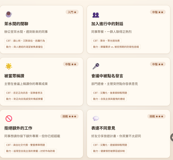 社交焦慮認知行為治療與動力取向練習